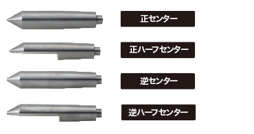 超硬センターヘッド　正センター　正ハーフセンター　逆センター　逆ハーフセンター